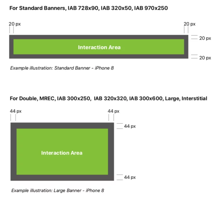 banner dimensions